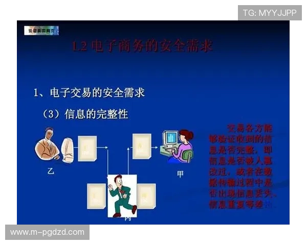 ag电子游戏大厅的技术支持与客户服务体系全面介绍确保玩家无忧游戏体验 ag电子游戏大厅的技术支持与客户服务体系全面介绍确保玩家无忧游戏体验