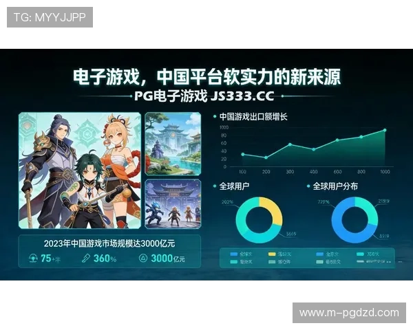 探索PGSOFT官网手机娱乐的最新动态，畅享高品质移动游戏娱乐新时代