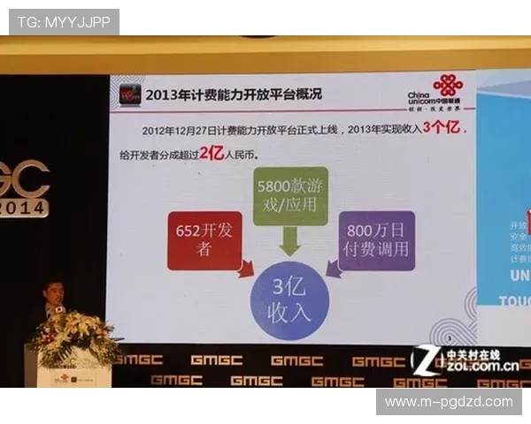 访问PGSOFT官网线上平台享受最新游戏优惠与优质客户支持