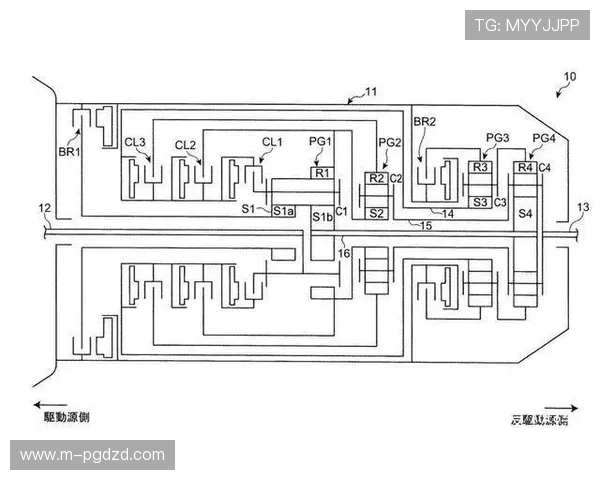 详细介绍目前市场上常用的pg电子备用平台及其功能优势分析