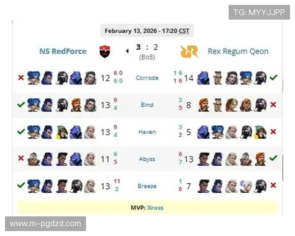 问鼎赏金女王pg官网最新活动资讯全面解析助你轻松问鼎赏金女王宝座