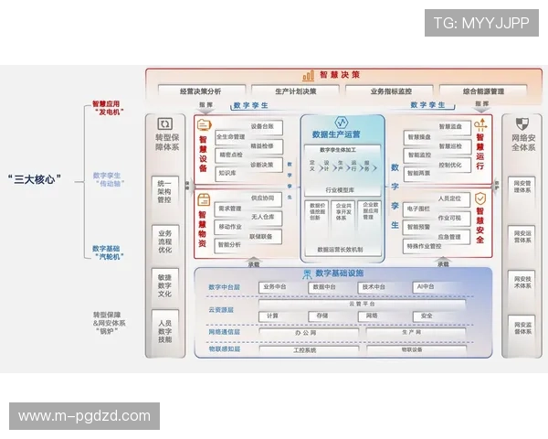 PG电子网址官方地址变更通知及获取最新地址的实用技巧