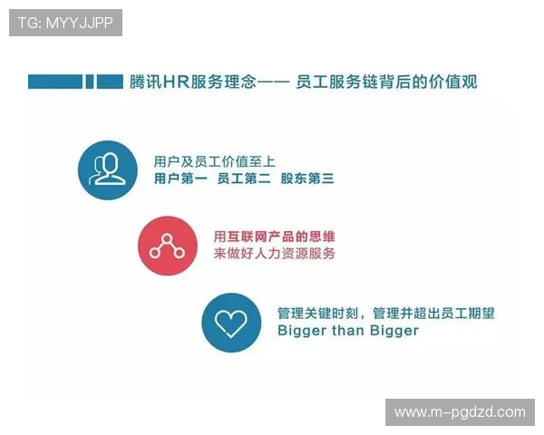 PG转钱网站用户体验提升方案优化交易流程提升用户满意度的实用措施